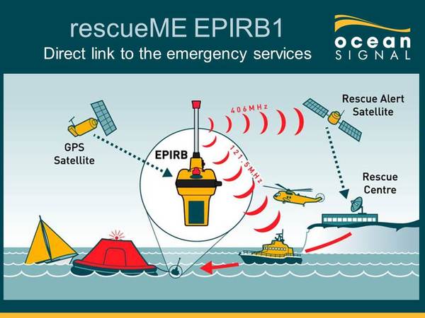 ACR RescueME EPIRB1
